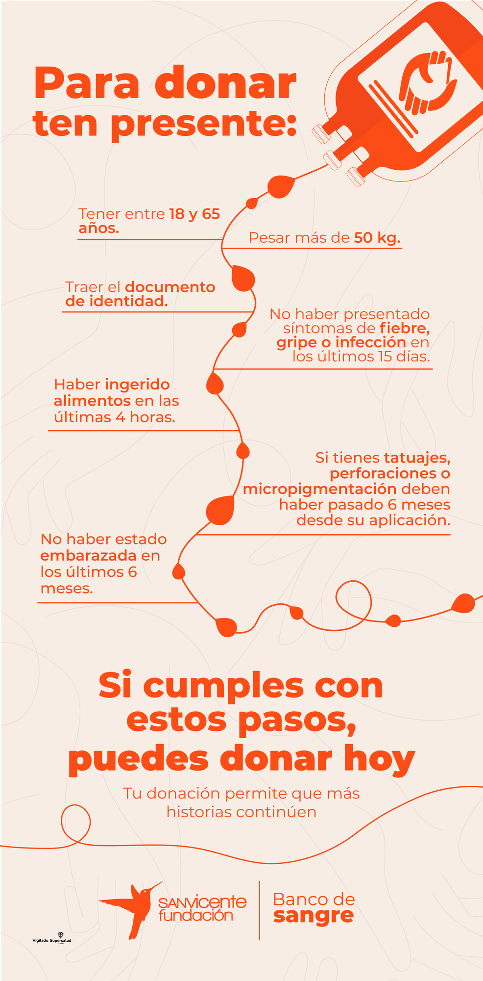 Infografía Banco de Sangre